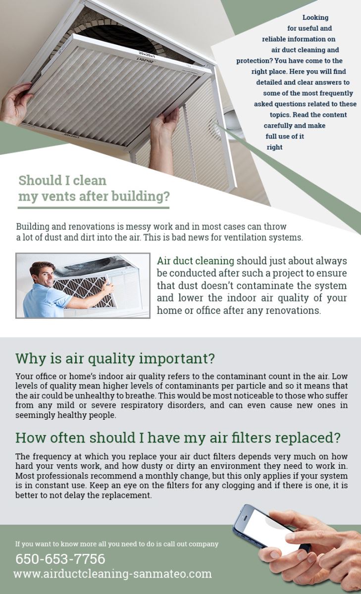 Air Duct Cleaning San Mateo Infographic